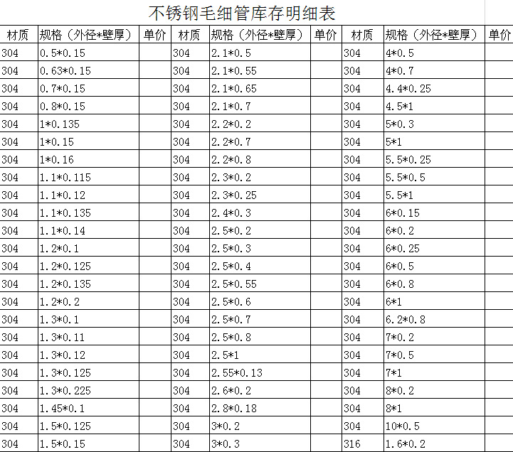 现货不锈钢毛细管规格表