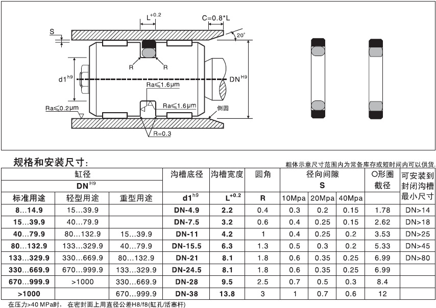 供应德国孔用高温四氟密封件格莱圈斯特封