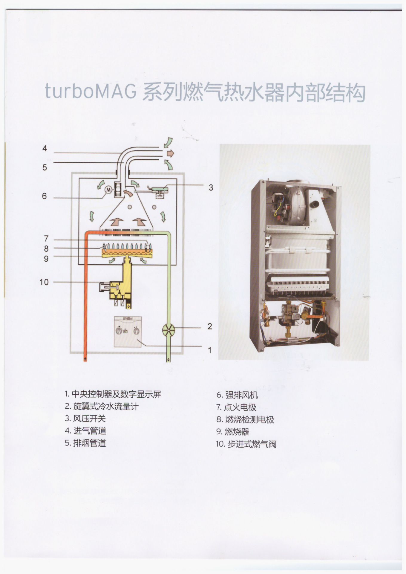 德国威能turbo mag pro 11l即热式燃气热水器