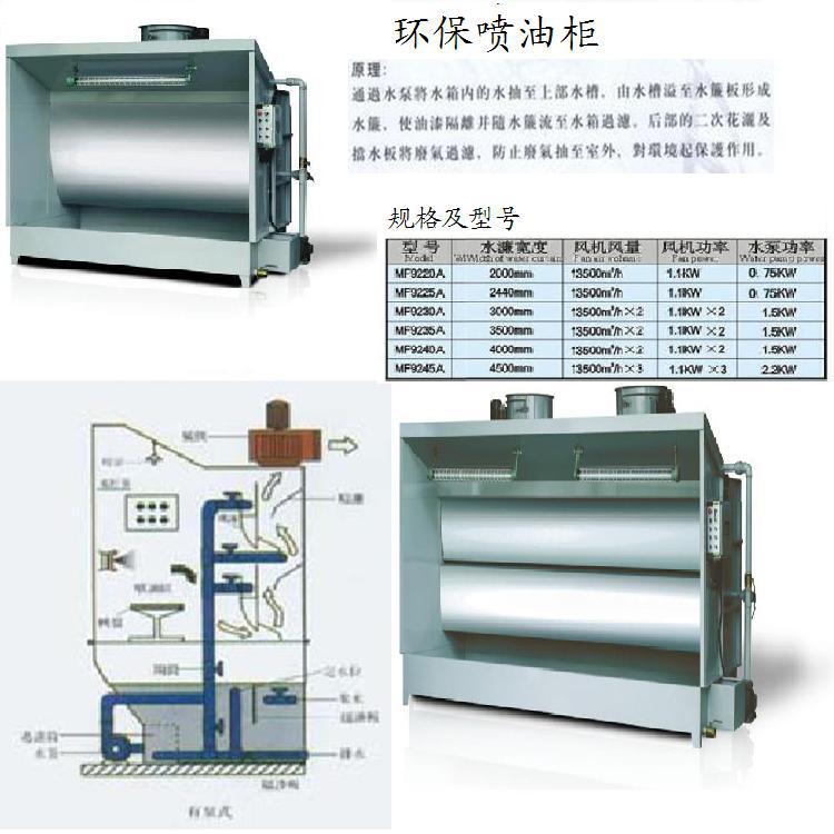 专业生产 环保水帘柜 水帘喷漆柜 水帘喷漆台 可定做 厂家批发