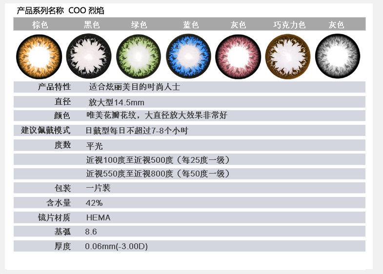 隐形眼镜参数描述 含水量 42.