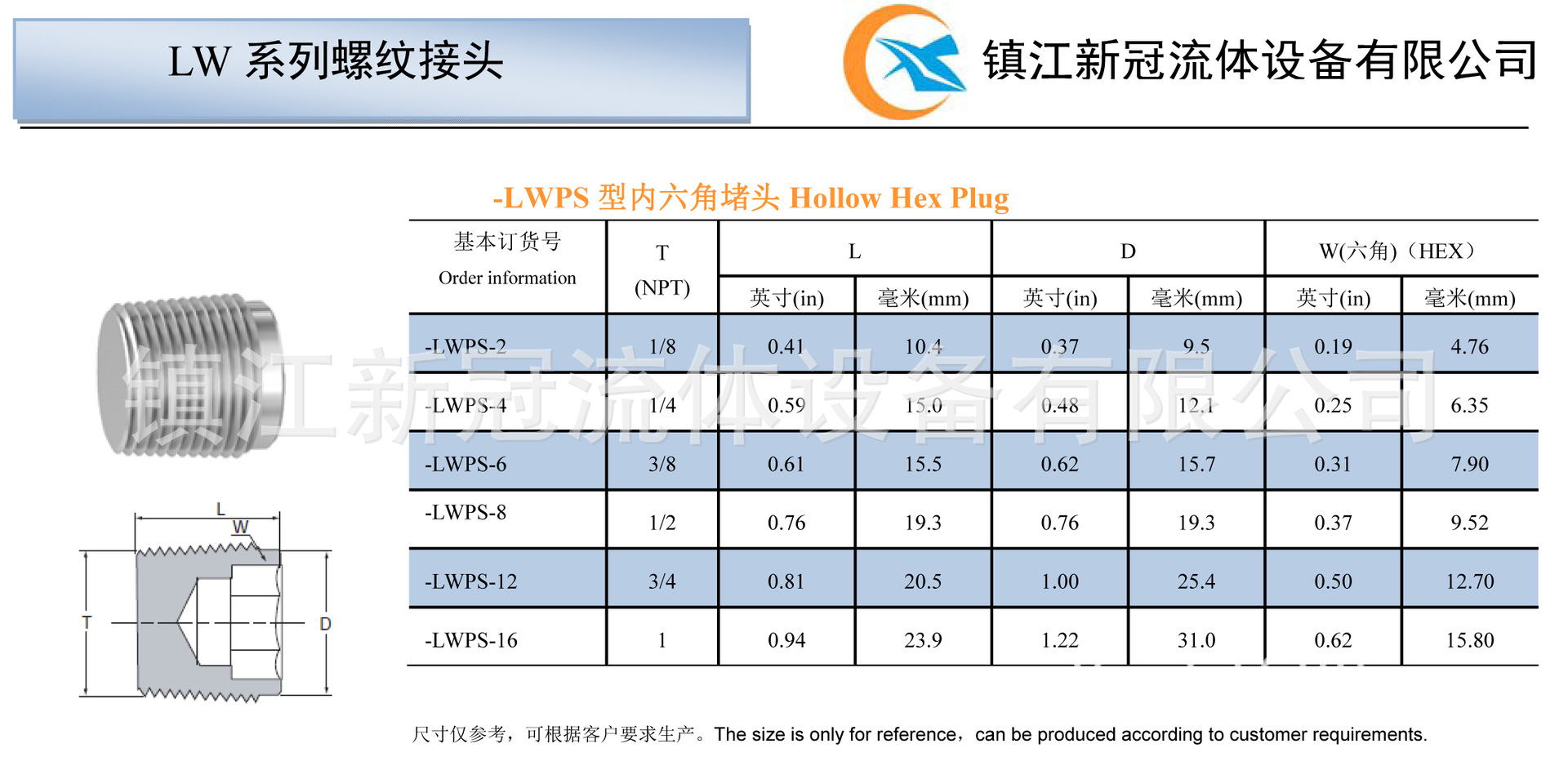 内六角堵头