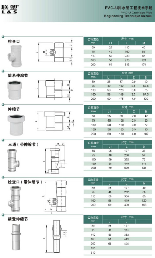 正品联塑pvc排水管a型国标特价dn50~630