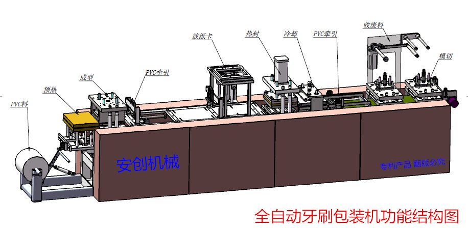 牙刷纸塑包装机 纸塑包装机 纸塑吸卡包装机