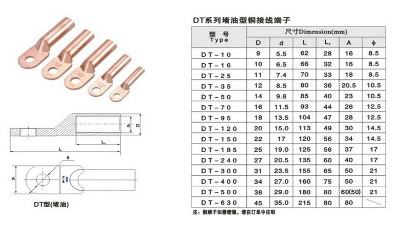 厂家直销 凤凰 铜镀锡接线端子dt-10mm2 酸洗堵油电缆接线鼻耳