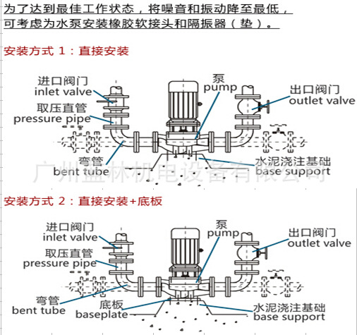 厂家直销批发ihg40-160a单级单吸化工泵 不锈钢单级立式管道泵