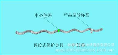 技术数据:预绞式护线条符合dl/t763-2001《架空线路用预绞式金具技术