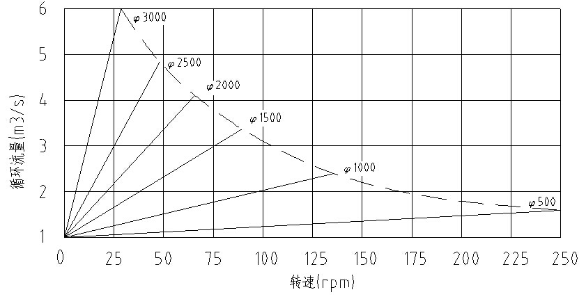 QQ截图20141127194720