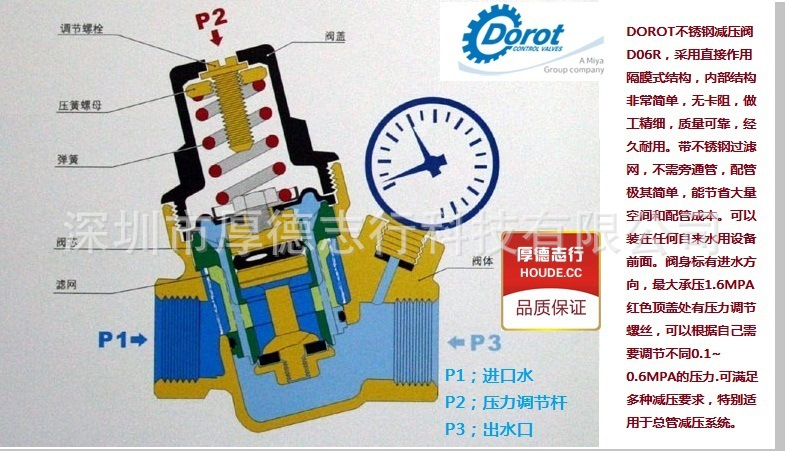 【带压力表g1以色列平衡式稳压阀d06r】 - 阀门