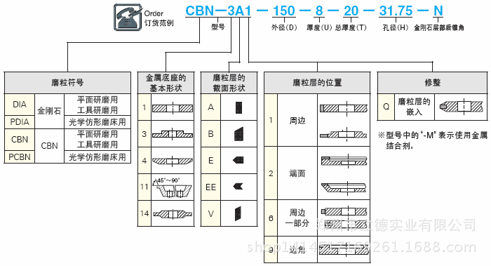 1061-01