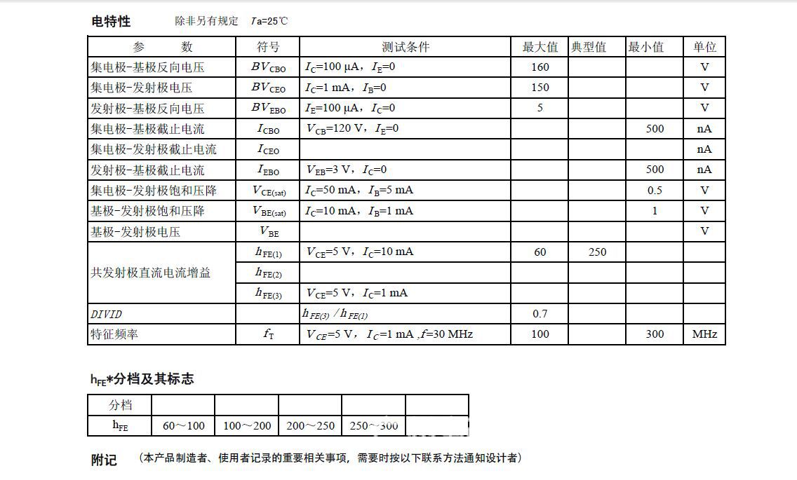 【直插硅低频小功率三极管2N5551】