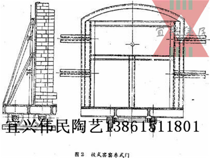 通用机械设备 工业炉窑 其他炉窑 宜兴伟民 天然气窑炉材料 天然气