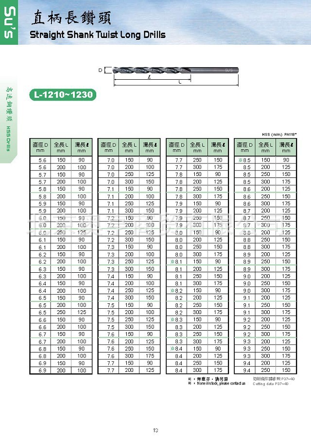台湾sus苏氏加长钻头3.0 3.1 3.2 3.3 3.4 3.5 3.6 3.7 3.8 3.