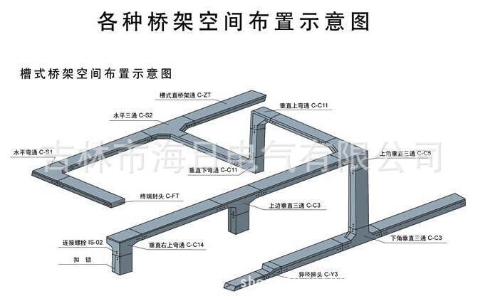 小商品 通信产品 布线产品 理线架    cq1-t型梯级式电缆桥架是根据