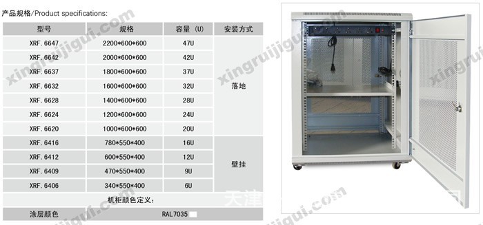 44u fttb/ftth综合配 产品名称 型号 规格 47u综合机柜 xrz6647u 2200