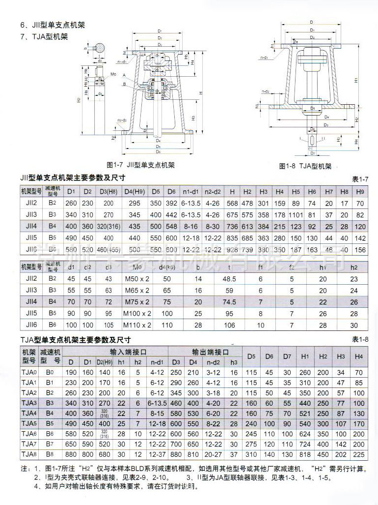 Hastelloy B：高温合金钢板的优异性能及应用领域简介