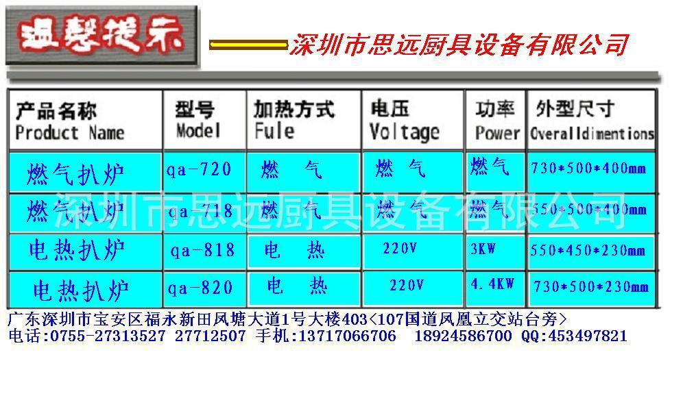 扒炉系列参数表