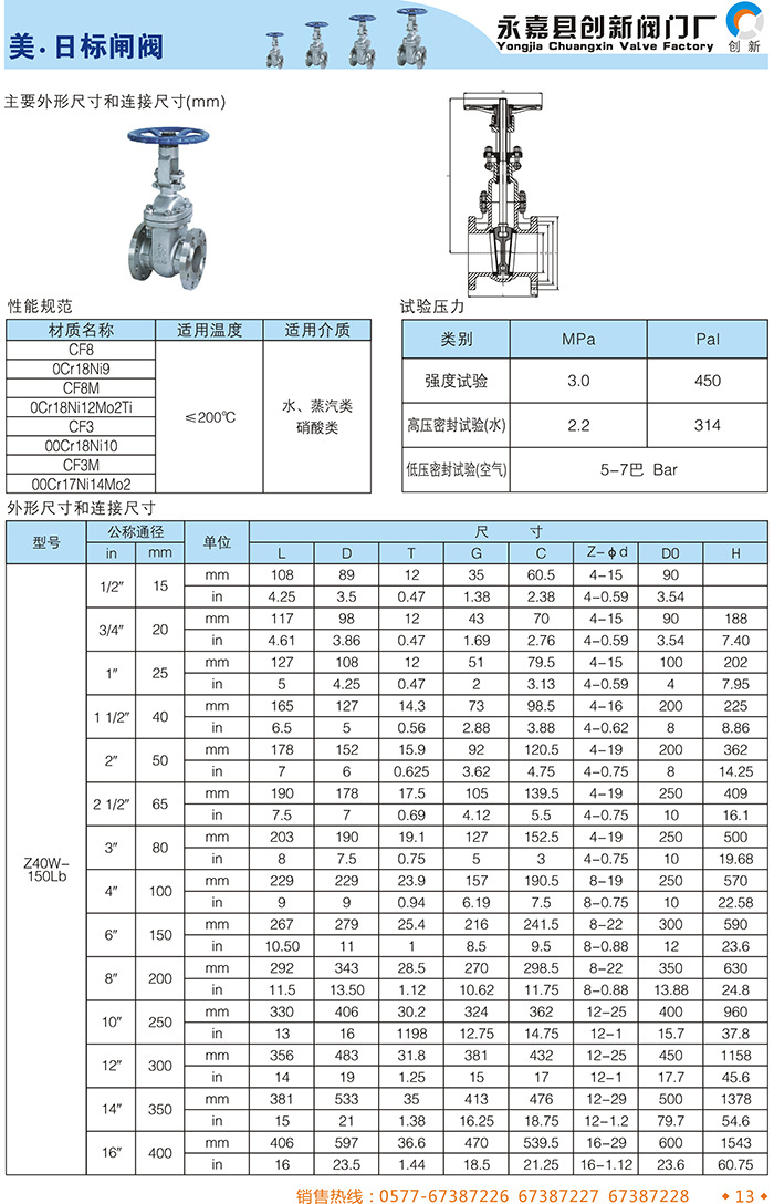 【超低价出售】高品质闸阀,美标闸阀 厂家专业生产 品质值得信赖