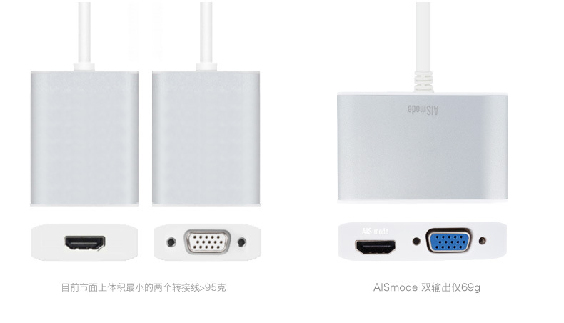 【伟星 minidp to hdmi vga 转接线 dp信号连接