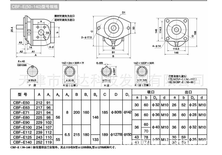 cb-fc系列齿轮泵,cb-fe系列齿轮泵,cb-ff系列齿轮泵,双联泵,天津岛津