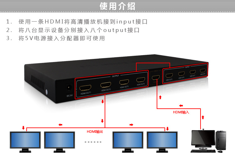 【HDMI 分配器1进8出 8路 分频器分屏器八路 