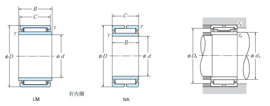 nsk轴承rna49/22,实体滚针轴承原装进口轴承