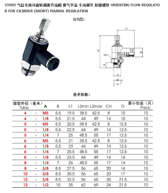 供应aignep安耐气动接头 55905 气缸专用可旋转调速节流阀