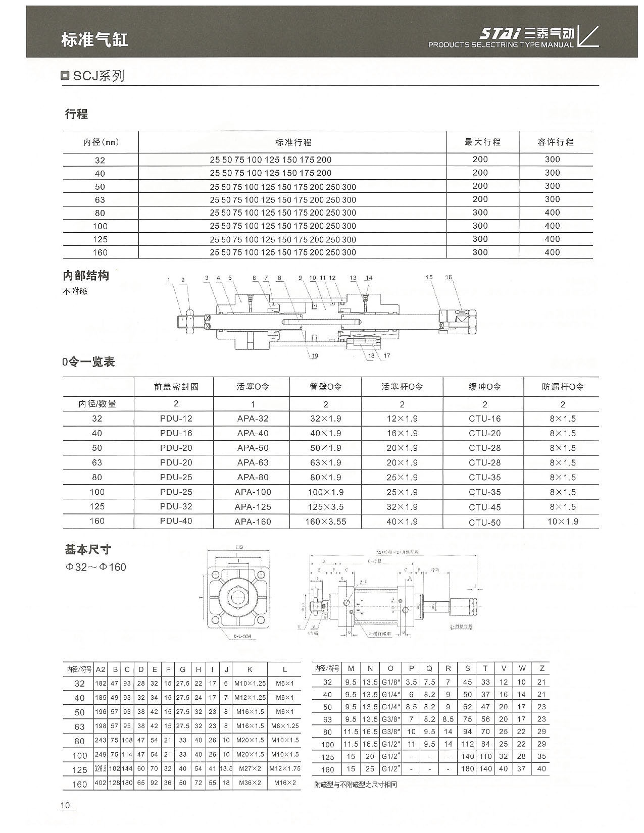 【三泰气动是专业生产SCJ80x100-50等行程可