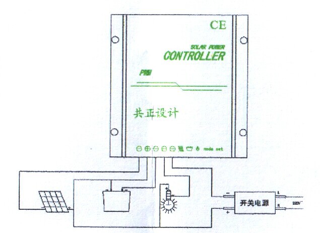 【优质供应市电互补太阳能防水控制器 IP68防