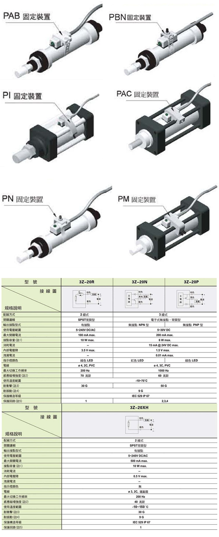 厂家直供高品质磁性开关3z-20气缸专用磁传感器2014