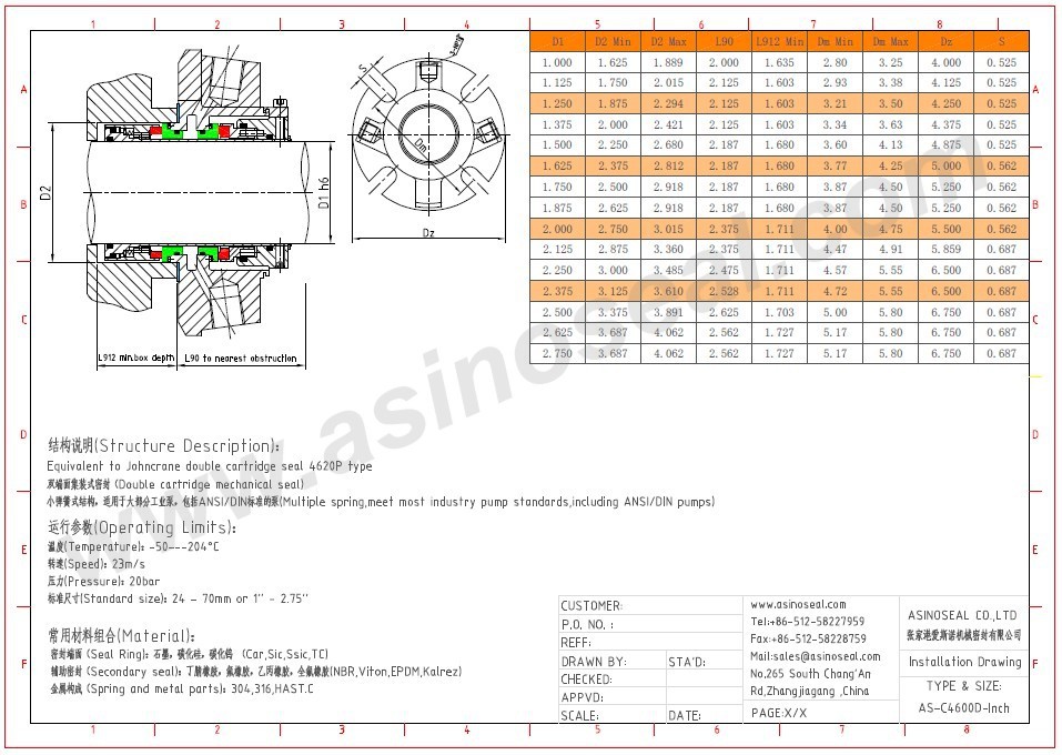 产品型号:集装式机械密封件 as-c4600d