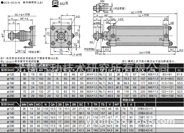 全能超神小V8 通用“小缸体”V8发动机
