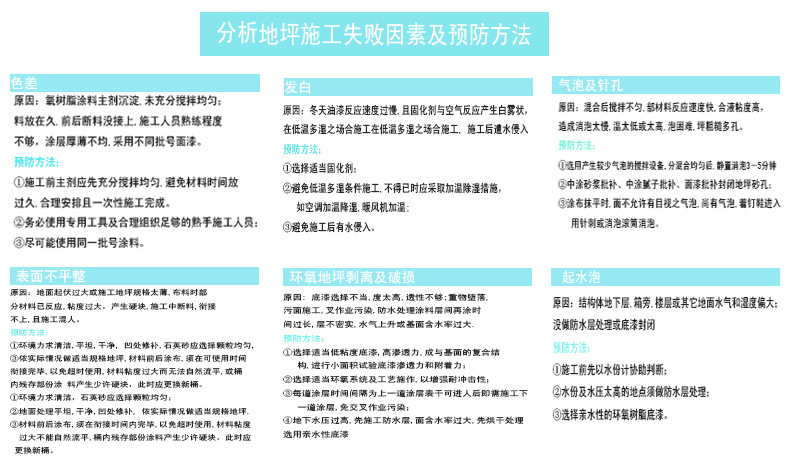 水泥砂浆看配比
