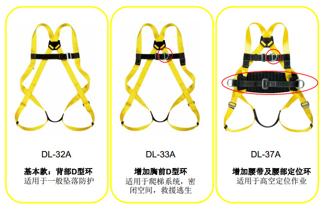 " 【品牌】:美国霍尼韦尔(miller) 【名称】:经济型安全带 【型号