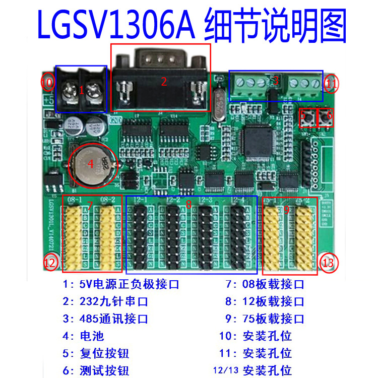 1306A 485串口控制卡细节图