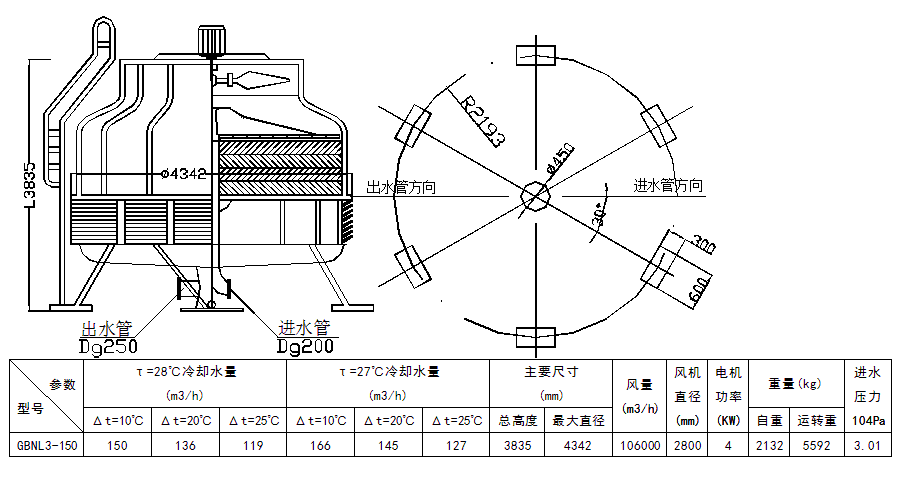 供应gbnl3-150t工业型玻璃钢冷却塔,冷水塔,凉水塔冷却水塔