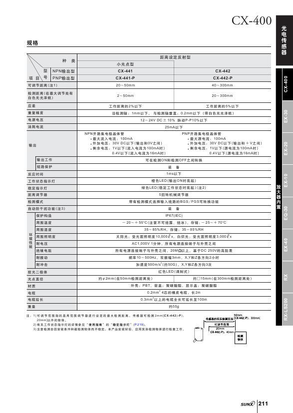 松下神视光电传感器cx-443