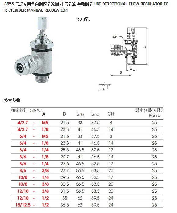 供应aignep安耐气动接头8955气缸专用单向调速节流阀