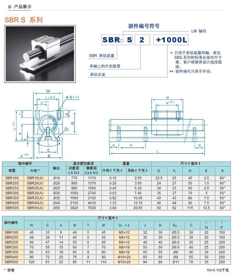 哈希游戏- 哈希游戏平台- 哈希游戏官方网站颗粒包装机物料有哪些输送方式本文来告诉你[包装知识]