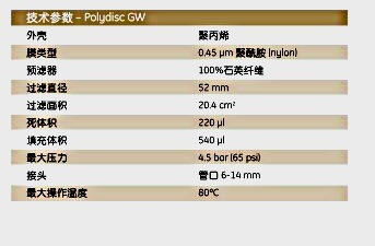 Whatman10463401Polydisc GW在线滤器 POLYDISC GW 0.45um 50/PK | whatman (沃特曼)
