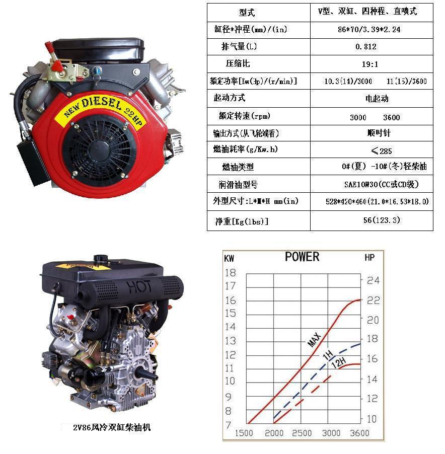 12kw双缸风冷柴油机2v86f双缸柴油机