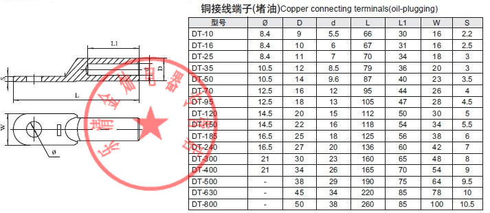 【DT-240 国标 铜压线鼻子 电缆接线端子 耳夹