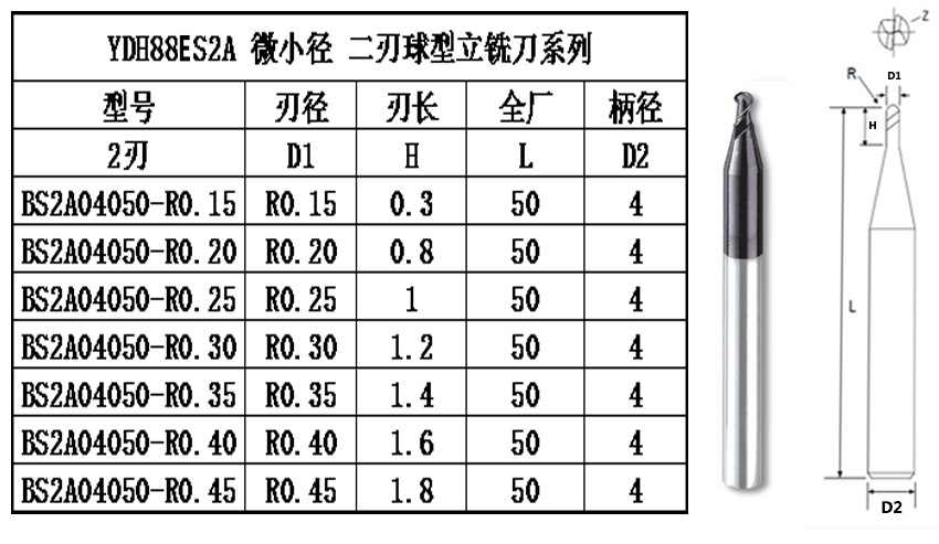 r0.25钨钢球刀台湾亿逹yida钨钢铣刀60度微小径球刀