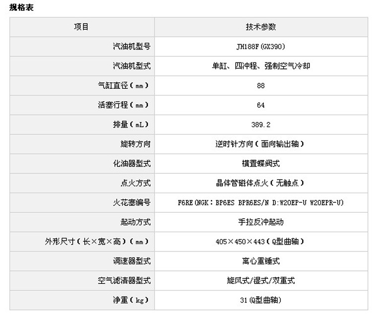 正宗嘉陵本田gx390四冲程单缸汽油发动机 13马力汽油动力