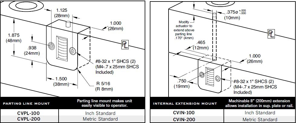 供应dme机械计数器cvpl100