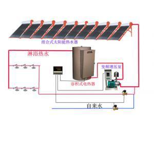 北京空气能热水工程,适合机关单位学校的节能热水解决