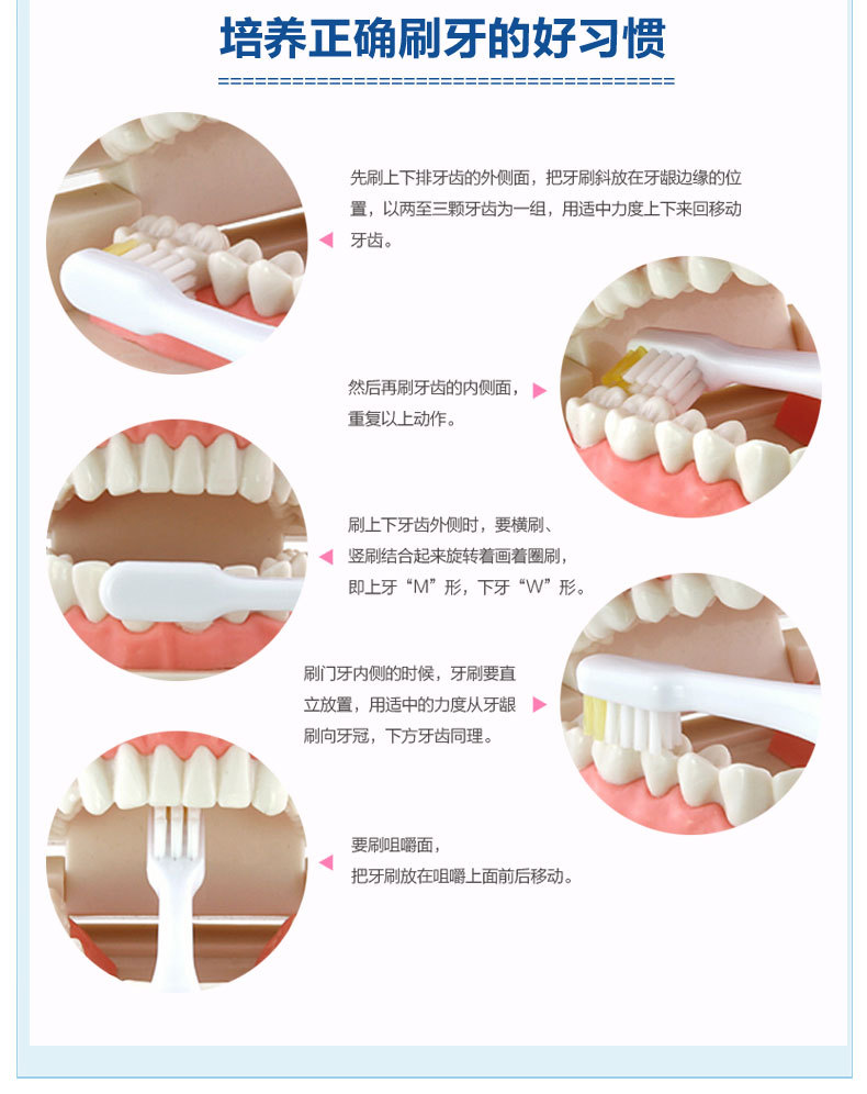 成人口臭(3)