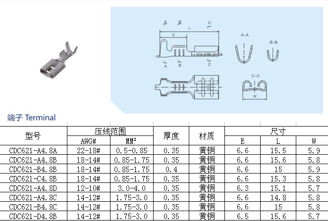 【4.8插簧/187插簧/直型端子/直插图纸】端子柜机图片
