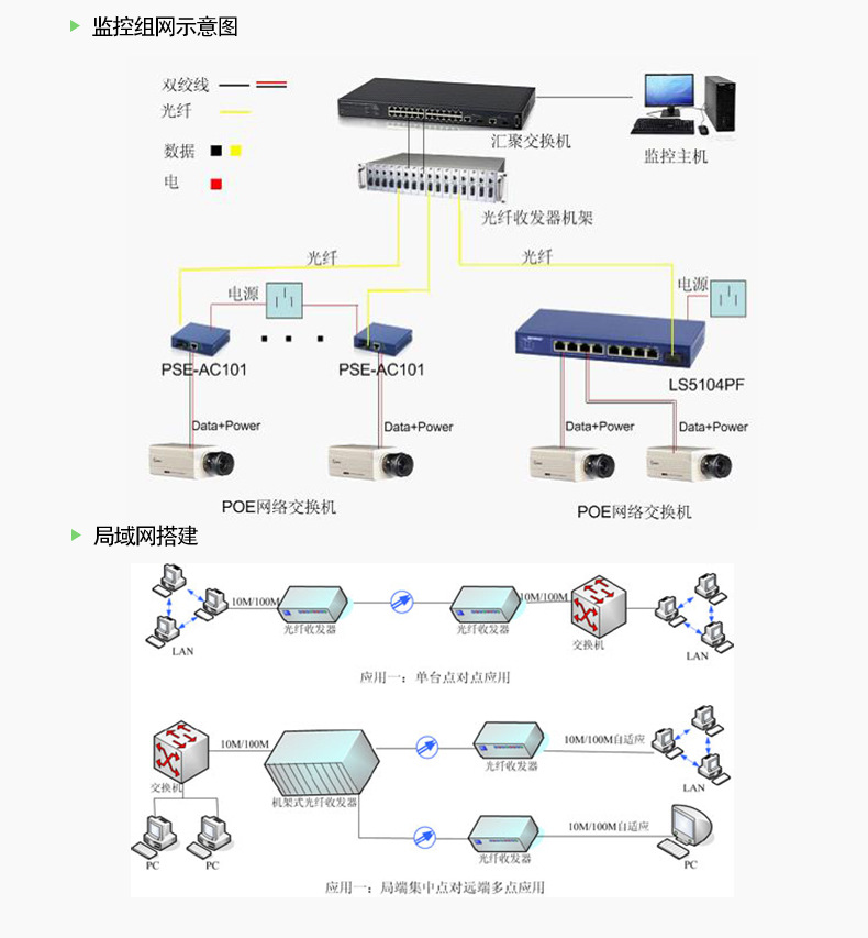【单模单纤百兆光纤收发器 HTB-3100AB-25K