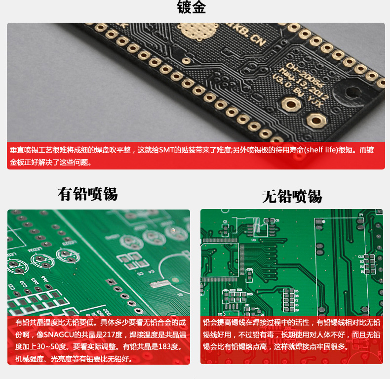摄像头线路板工艺